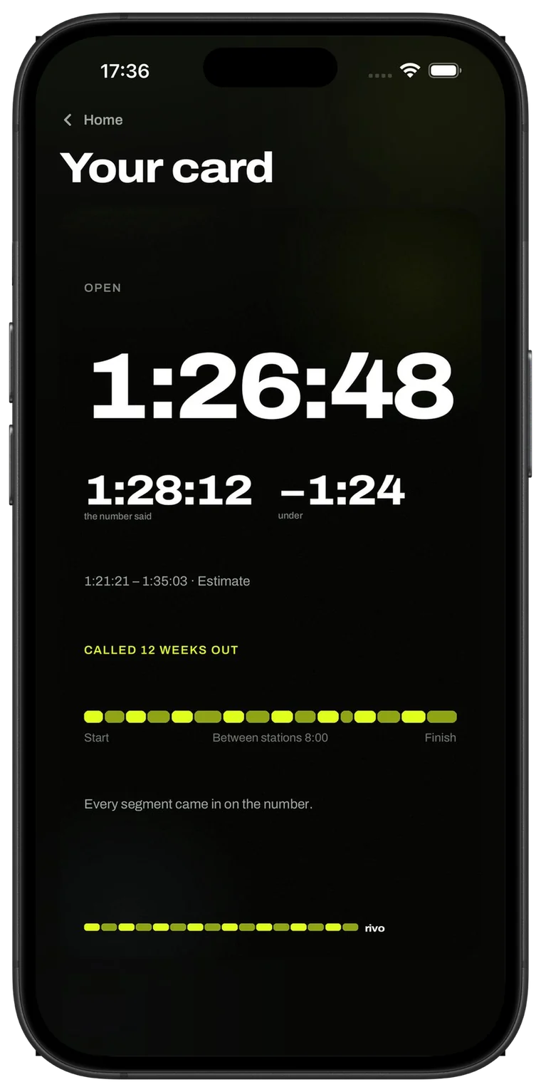 An example race card, Open: ran 1:26:48; the number said 1:28:12, range 1:21:21 to 1:35:03, estimate, called 12 weeks out; 1:24 under