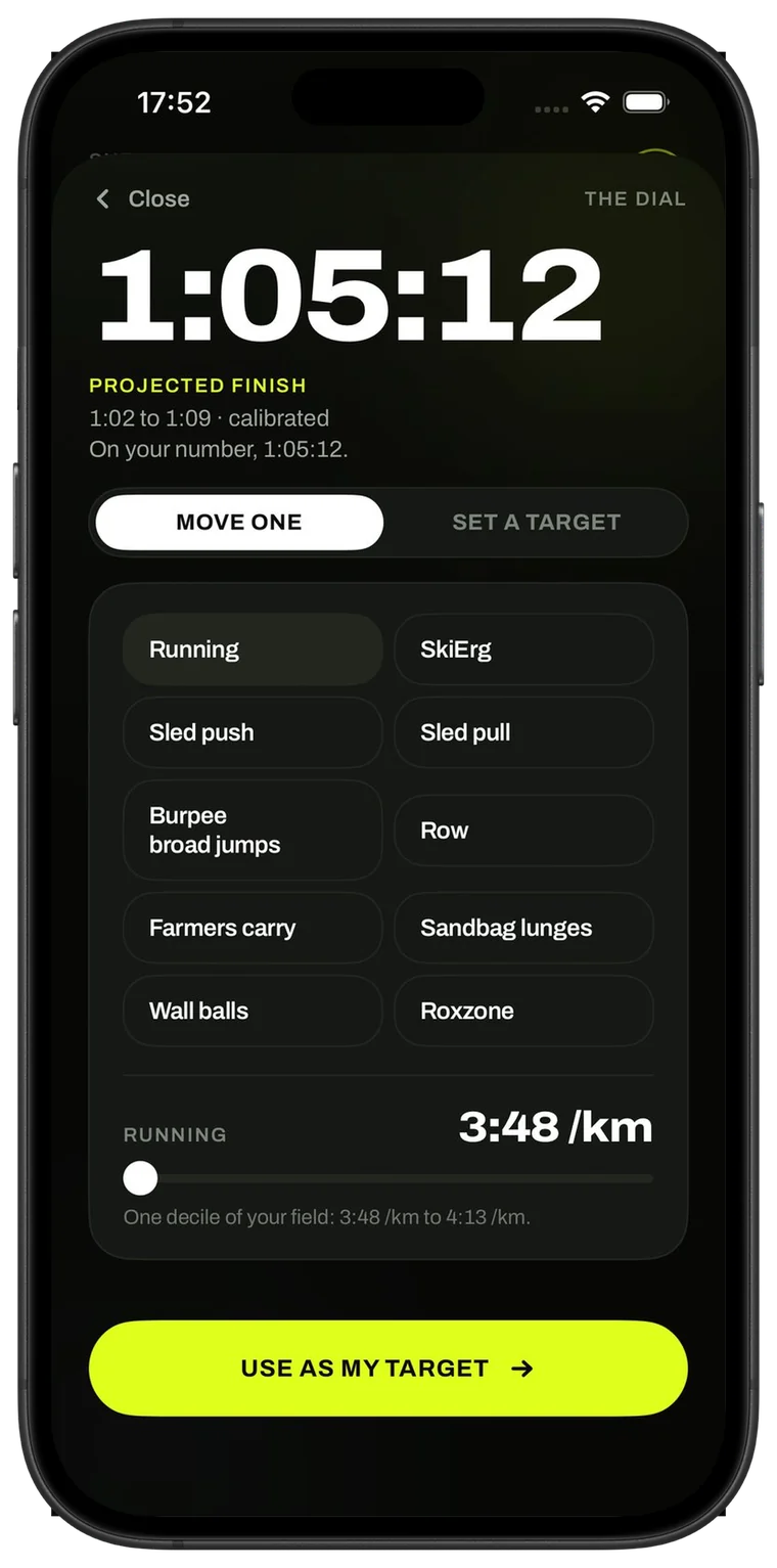 The dial: a projected finish of 1:05:12, range 1:02 to 1:09, calibrated; move one station, running set to 3:48 per km, one decile of your field 3:48 to 4:13 per km