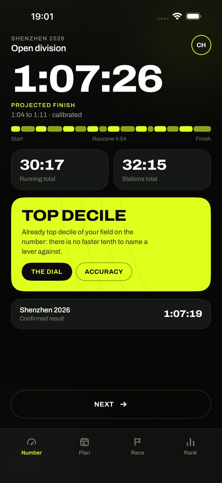 The Number screen: a projected finish of 1:07:26, range 1:04 to 1:11, calibrated